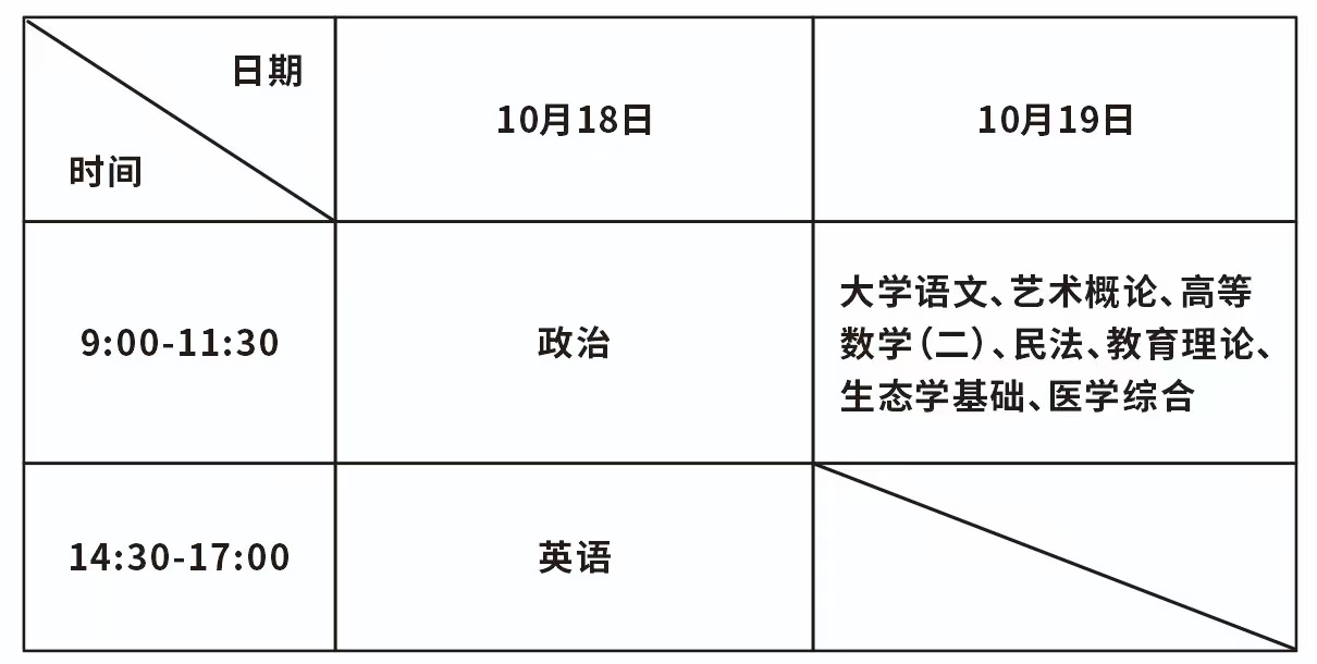 考试时间.jpg